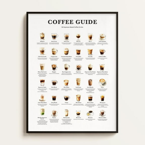 Coffee Guide, 36 Espresso-Base Coffee Drinks, Coffee Recipe, Infographics, Coffee Art, Kitchen, Bar, Cafe Poster. Coffee Lover, Barista Gift UNFRAMED PAPER POSTER, Home Decor, Vintage Gift