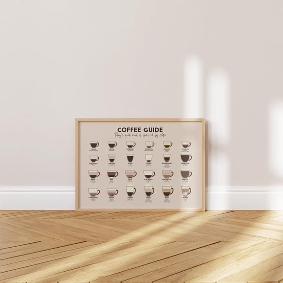 Coffee Guide Poster, Barista Coffee Chart, Unframed Paper Poster 8x10in