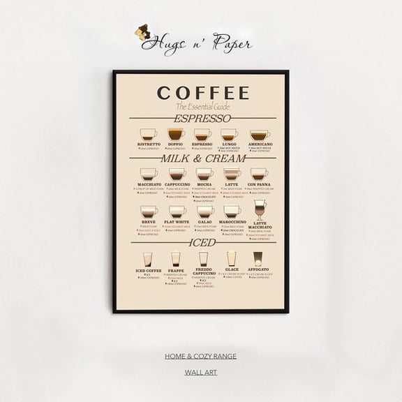 Coffee Guide, Posters, Kitchen Art, Coffee Chart, Coffee Lovers Gift, Espresso Infographic, Coffee Types, Coffee - Wall Art Print, 16x24 UNFRAMED