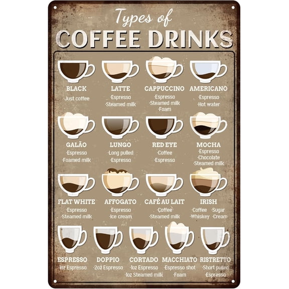 Coffee Knowledge Menu Metal Tin Sign 8x12in "Types of Coffee Drinks" Vintage Painting Tin Signs Wall Poster Plaque for Caf Kitchen Shop Station Lounge Espresso Bar