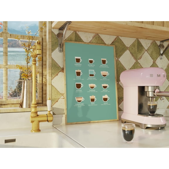 Coffee Lover Guide Wall Art - Illustrated Coffee Types Poster, Kitchen Decor Featuring Espresso, Latte, Macchiato, Americano, Cafe Art Print Wall Art, Modern Wall Decor, 8x12 UNFRAMED