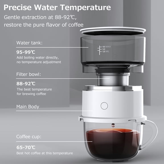 Coffee Maker,Drip Coffee Coffee Pot Espresso Water Water Drip Maker Portable Espresso Coffee Maker Portable Solinder Dsfen