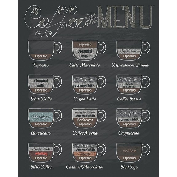 Coffee Menu Poster Print by Braun Studio Braun Studio MC1332