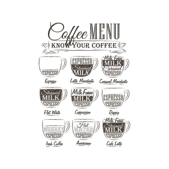 Coffee Menu, Print Wall Art, Modern Wall Decor For Living Room Bedroom, 16x24 UNFRAMED