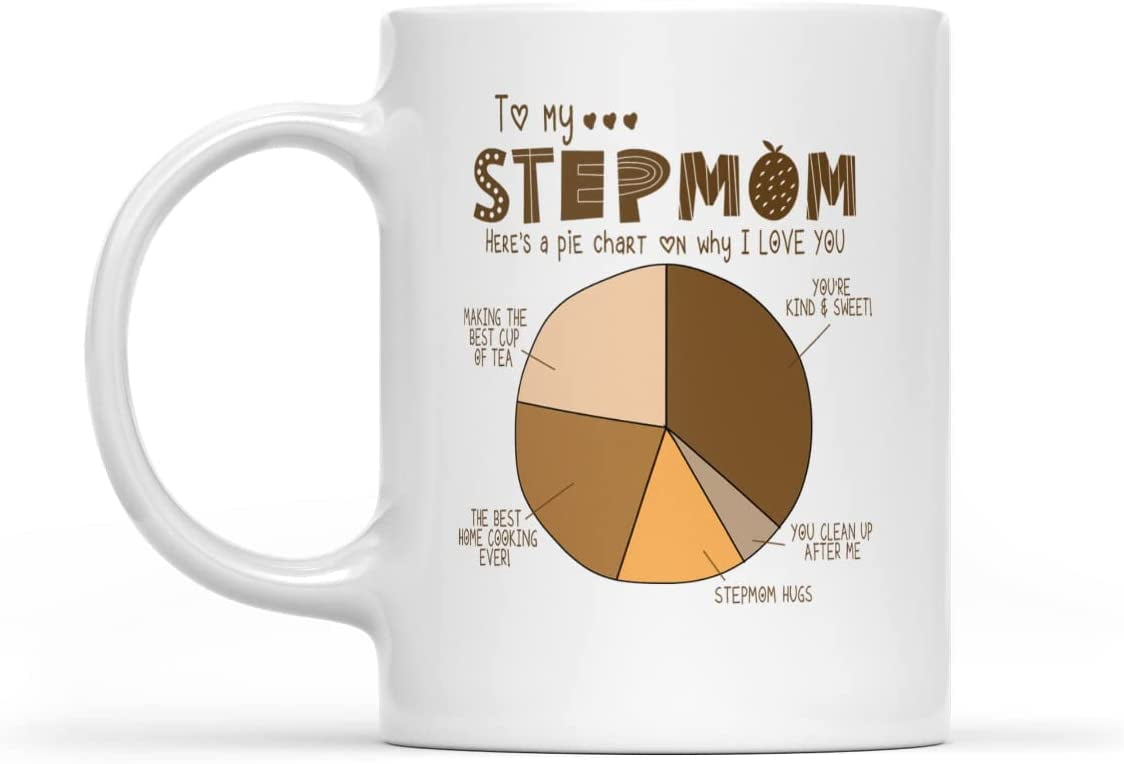 https://i5.walmartimages.com/seo/Coffee-Mug-For-Bonus-Mommy-From-Kids-Here-A-Pie-Chart-On-Why-I-Love-You-Funny-Quotes-Step-Mom-Gifts-Ideas-Accent-Mug-11oz-White-Cup-For-Birthday_f9aed390-ceef-435f-8142-e3d01d75f794.42af7e8ffea84e67d3eba127d65d0f6b.jpeg