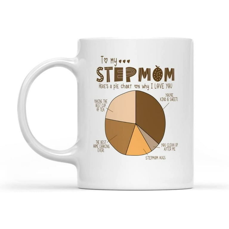 https://i5.walmartimages.com/seo/Coffee-Mug-For-Bonus-Mommy-From-Kids-Here-A-Pie-Chart-On-Why-I-Love-You-Funny-Quotes-Step-Mom-Gifts-Ideas-Accent-Mug-11oz-White-Cup-For-Birthday_f9aed390-ceef-435f-8142-e3d01d75f794.42af7e8ffea84e67d3eba127d65d0f6b.jpeg?odnHeight=768&odnWidth=768&odnBg=FFFFFF