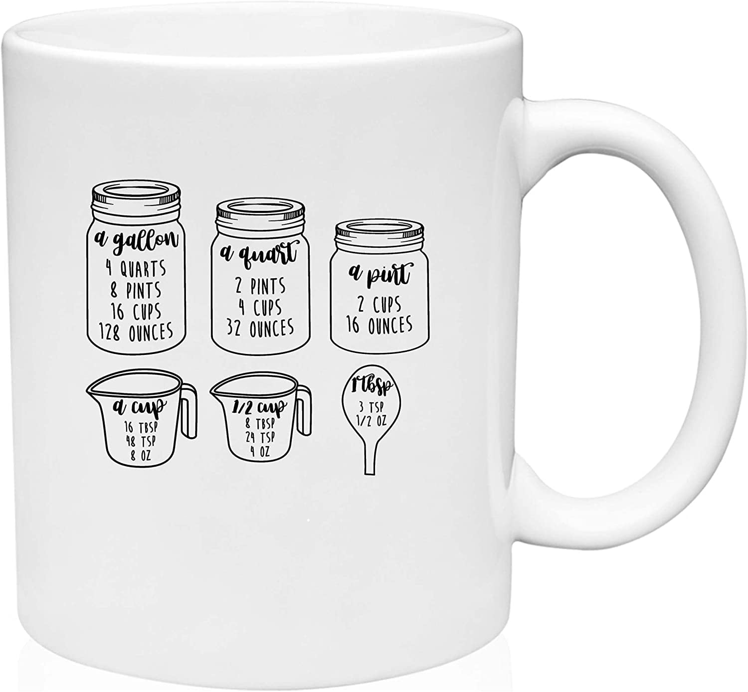 Coffee Mug Mason Jars And Measuring Spoons Measure Breakdowns Cooking