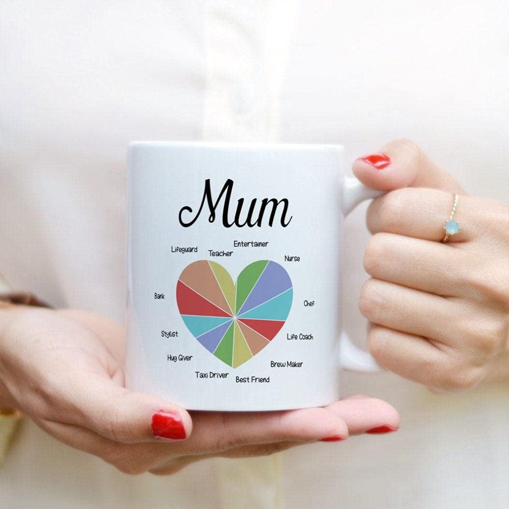 https://i5.walmartimages.com/seo/Coffee-Mug-Mother-s-Day-Ideas-Funny-Mom-Gifts-Best-Sisters-Birthday-Gifts-Girl-Daughter-Women-Father-Ceramic-Tea-Cup-11oz-15oz-Christmas-Mugs-50-Momm_d16113cd-c0d8-44b0-ab05-27050b903b7d.0f13605eb1d4a047b1660d9e03ce5f51.jpeg