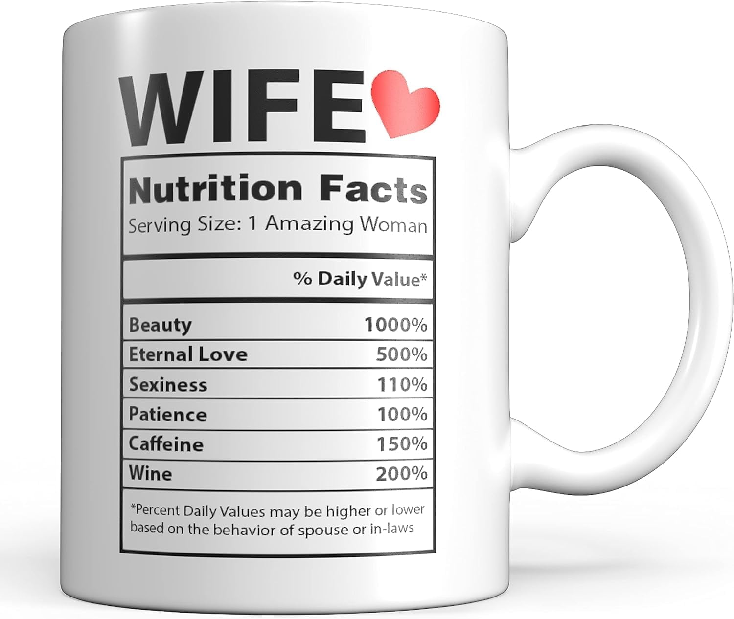 White Ceramic Wife Nutrition Facts Coffee Mug, 11oz