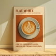Coffee Print, Flat White Poster, Coffee Wall Art, Modern Kitchen Decor ...