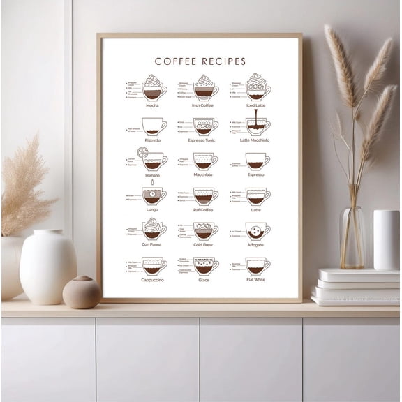 Coffee Recipes Art : Illustrated Cafe Guide Unframed Paper Print