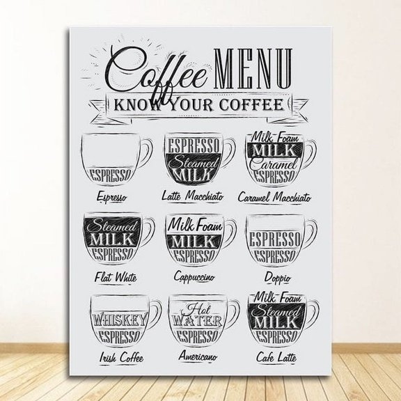 Coffee Shop Retro Chalkboard Poster, Vintage Cafe Menu Wall Art Print