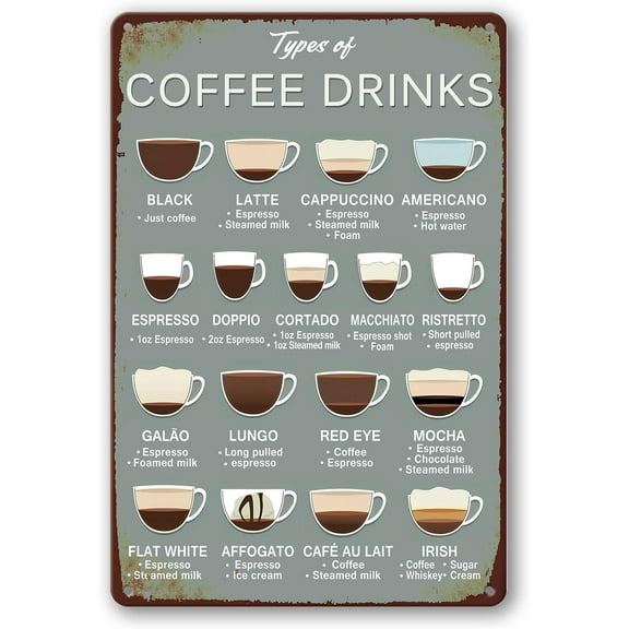 Coffee Signs Wall Decorations for Bar Metal Kitchen Sign Coffees Knowledge Types of Coffee Drinks Tin Sign Vintage Coffees Posters Wall Art Bar Accessories Decor Gifts 8x12 Inch