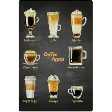 Coffee Types Chart Metal Signs Wall Decor Poster Coffee Knowledge Retro Posters Cafe Home Kitchen Restaurant Coffee Bar Plaque Decoration Size: 8 x 12 inch