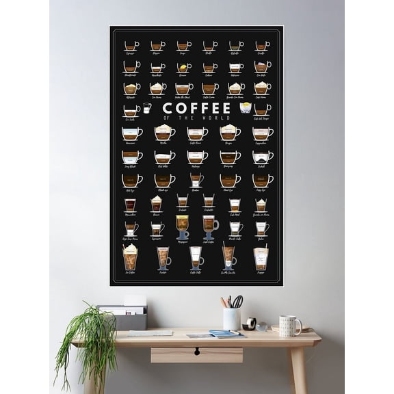Coffee Types Chart Poster Wall Art, Modern Wall Decor For Living Room Bedroom, 8x12 UNFRAMED