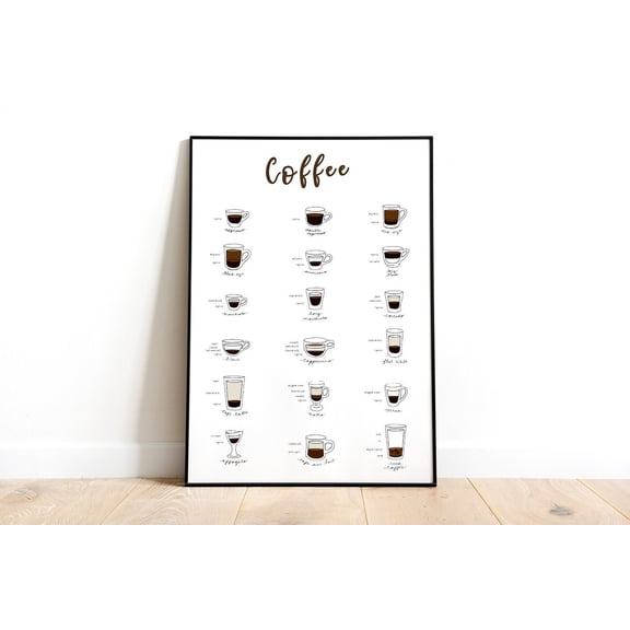Coffee Types, Kitchen Art, Coffee Art, Instant, Coffee Lover Gift, Espresso Guide, Coffee Wall Art Chart,, Unframed Poster Size 12x18
