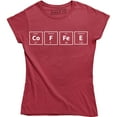 thumbnail image 1 of Coffee With Its Full Form For Caffeine Lover Women's T-Shirt, 1 of 4
