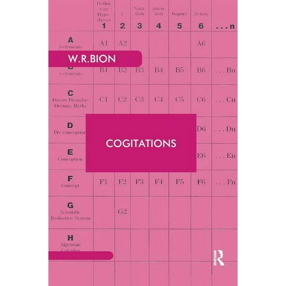 Cogitations, (Paperback)