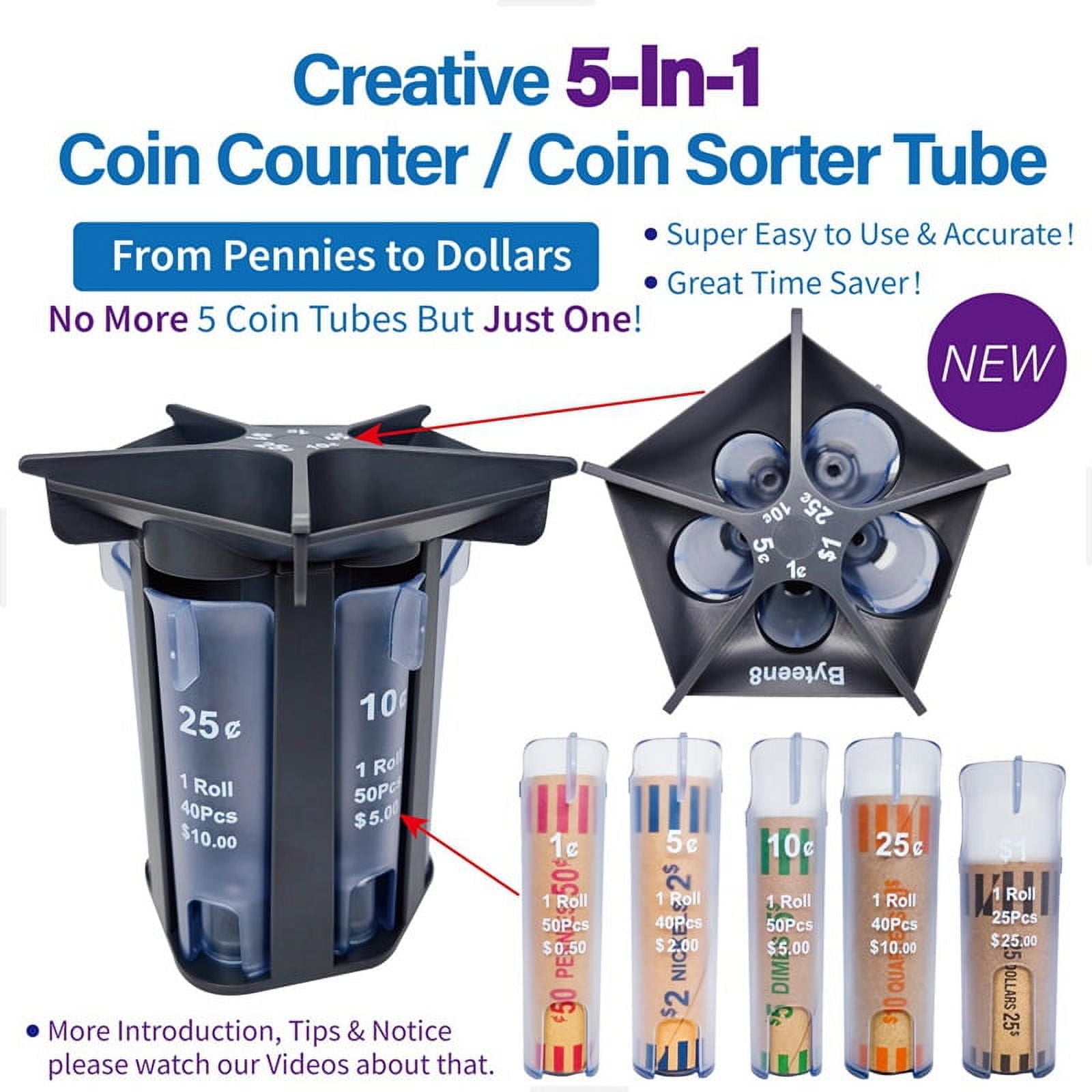 Coin Counter Sorter Tube, 5-In-1 Change Organizer, Machine Roller