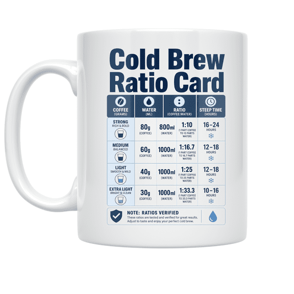Cold Brew Ratio Card Design - Coffee Enthusiast - 11 oz Ceramic Coffee Mug
