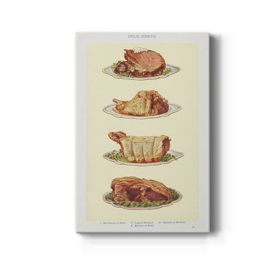 Cold Joints Aitchbone of Beef, Leg of Mutton, Saddle of Mutton, and Sirloin of Beef Premium Gallery Wrapped Canvas - Ready to Hang - 8 x 12