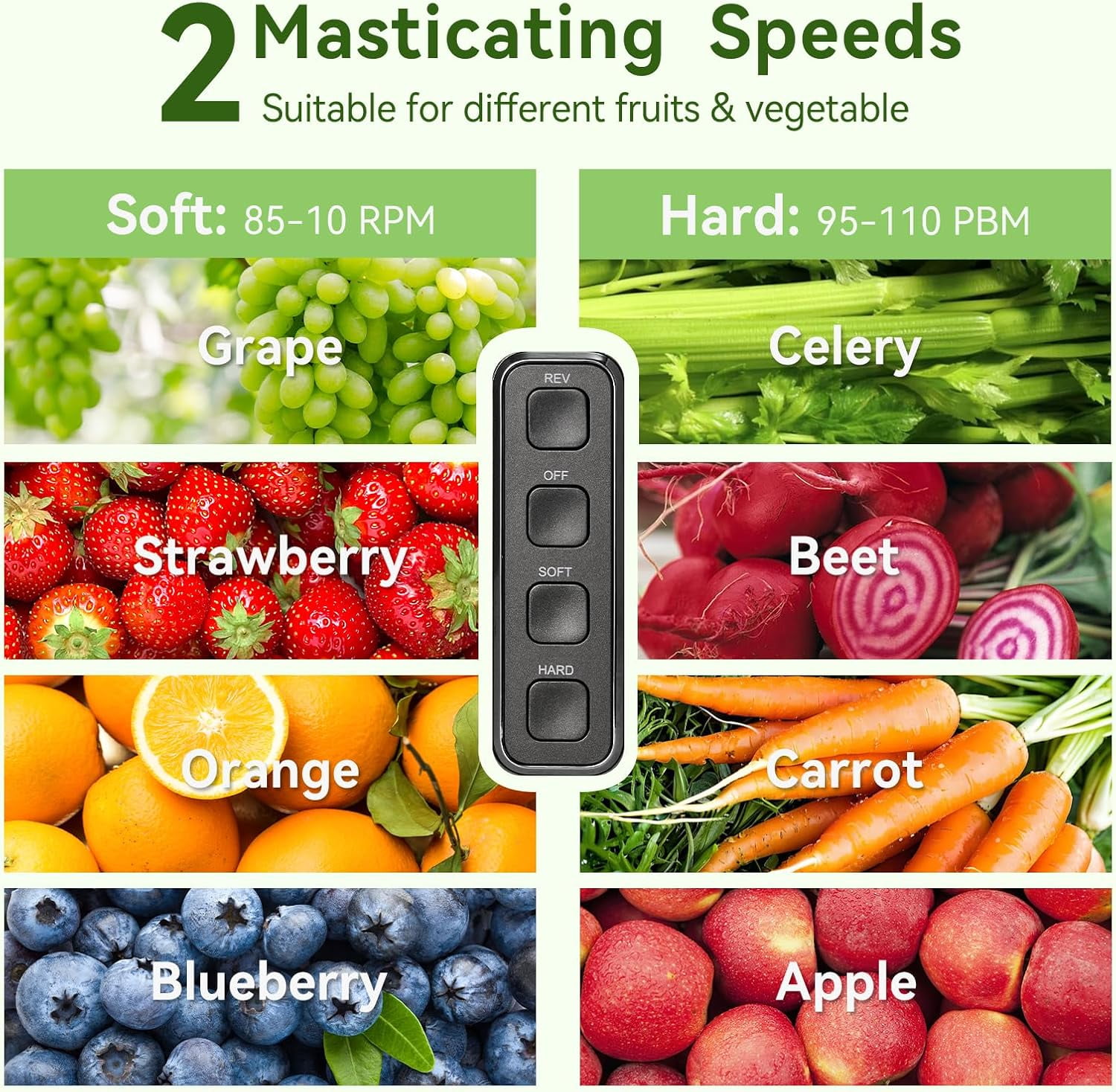 Cold Press Juicer, Slow Masticating Juicer with Soft & Hard Modes for Fruit and Vegetable  Extraction
