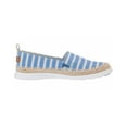 thumbnail image 1 of Cole Haan Womens Casual Ella Grand Espadrille Slip On Flat Comfort Shoes, 1 of 5