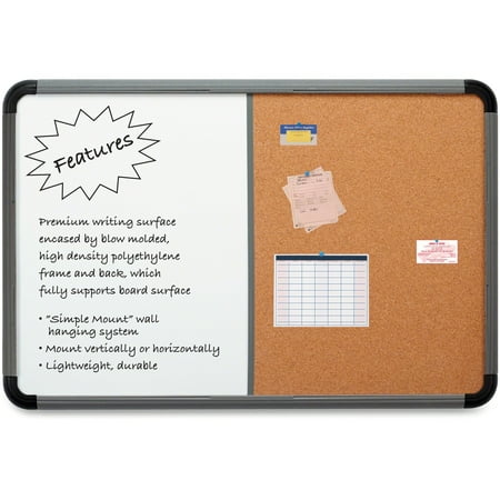 Collaboration Ingenuity Combo Board