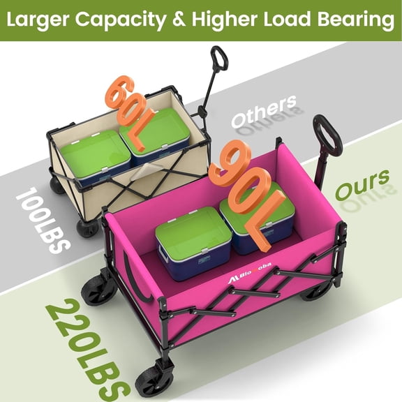 Collapsible Wagon with Wheels, 220 lbs Wagons Carts Foldable Wagon Cart with Flexible Handle, Lightweight Portable Folding Utility Grocery Shopping Cart for Grocery Sports Garden Camping, Pink