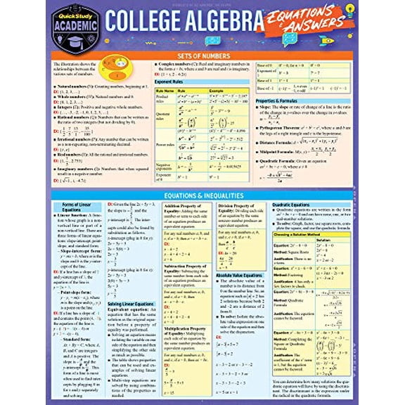 Pre-Owned College Algebra Equations & Answers: A Quickstudy Laminated Reference Guide (Misc.) 1423239784 9781423239789