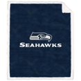 thumbnail image 1 of College Navy Seattle Seahawks Delta Logo 50" x 60" Blanket, 1 of 1