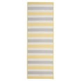thumbnail image 1 of Colonial Mills Bayamo Runner  - Yellow 2x12, 1 of 2