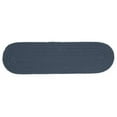 thumbnail image 1 of Colonial Mills  Boca Raton Stair Tread - Lake Blue - Set 13, 1 of 1