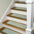 thumbnail image 1 of Colonial Mills RY49A008X028SX 8 x 28 in. Monterey Wool Tweed Stair Tread Mats, Teal, 1 of 3