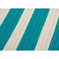 thumbnail image 1 of Stripe It - Turquoise 2'x7'-2018 Collection-Rug-TR49R024X084S, 1 of 4