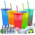 thumbnail image 1 of Color Changing Cups with Lids and Straws for Adults - 5 x 24oz Reusable Cups with Lids and Straws, Bulk Plastic Cups with Lids and Straws for Kids Women, Cold Iced Coffee Cups & Water Party Tumbler, 1 of 6