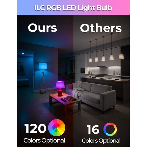 Color Changing LED Light Bulb, 120 Colors, 2700K Warm White, 70 Watt Equivalent, DIY Strobe, RGB with Remote Control, LED 10W A19 E26 Screw (Pack of 2)