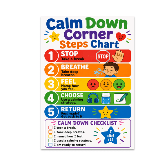 Color-Coded Calm Down Corner Steps Chart - Kids Emotional Regulation - 13x19 Poster Print
