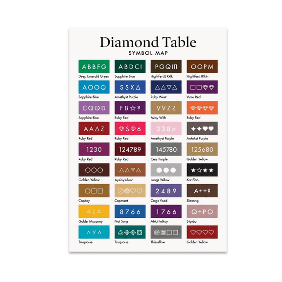 Color-Coded Diamond Table Symbol Map - Diamond Painting Enthusiast - 13x19 Poster Print