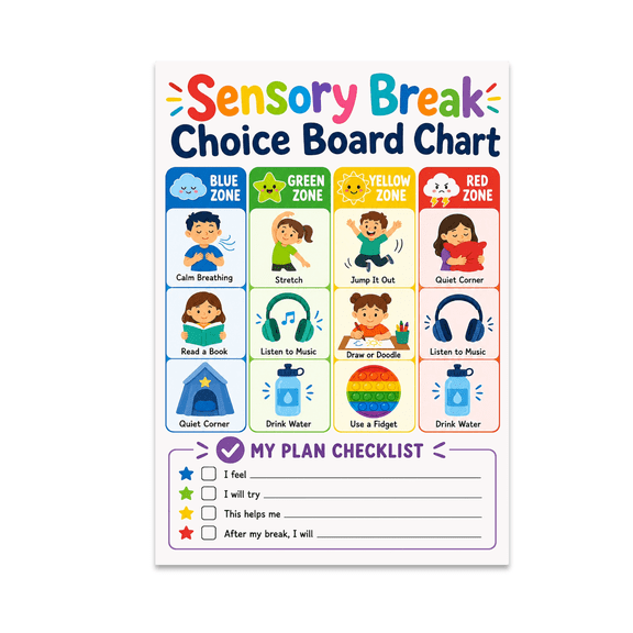 Color-Coded Emotional Regulation Chart - Homeschoolers - 13x19 Poster Print