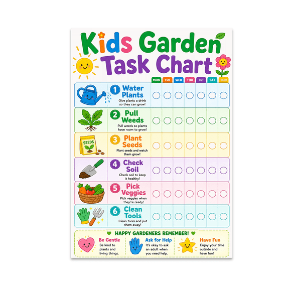 Color-Coded Gardening Chart - Kids Garden Task Chart - 13x19 Poster Print