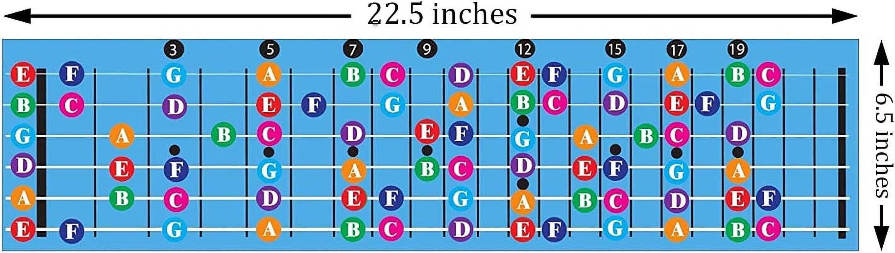 Color Coded Guitar Fretboard Note Chart, Learn to Play Guitar and Music ...