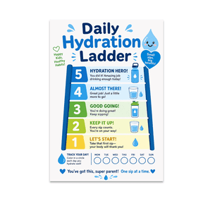Color-Coded Hydration Chart - Parents - 13x19 Glossy Poster Print