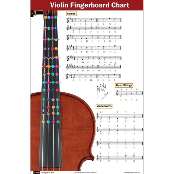 Color-Coded Violin Fingering Chart - Learn Scales & Techniques, USA Made