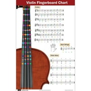 Color-Coded Violin Fingering Chart - Learn Scales & Techniques, USA Made