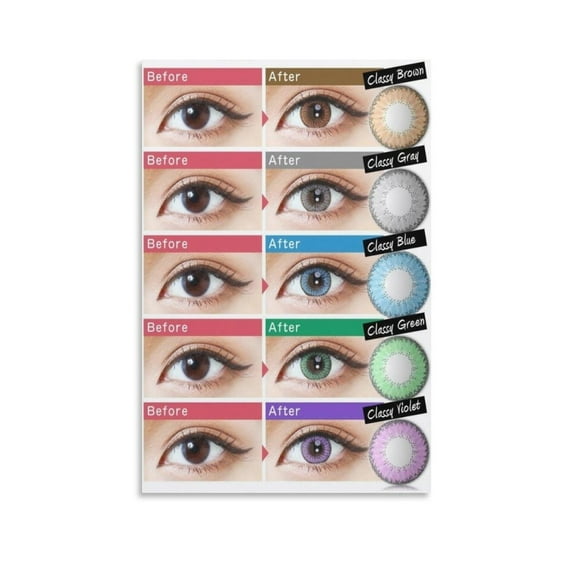 Color Contact Lens Guide Poster Canvas Wall Art Posters For Room Aesthetic And Decor Poster For Bedroom Living Room Bathroom Kitchen Office Decor poster