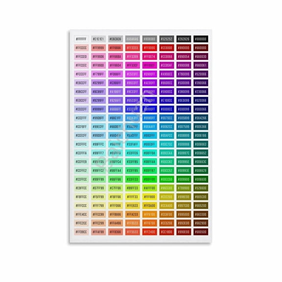 Color Correction HEX Code Chart Poster Designer Quick Reference Cheat Sheet (1) Canvas Painting Posters And Prints Wall Art for Living Room Bedroom Decor