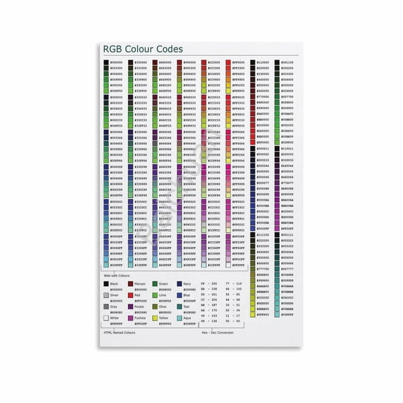 Color Correction HEX Code Chart Poster Designer Quick Reference Cheat Sheet (2) Canvas Painting Posters And Prints Wall Art for Living Room Bedroom Decor