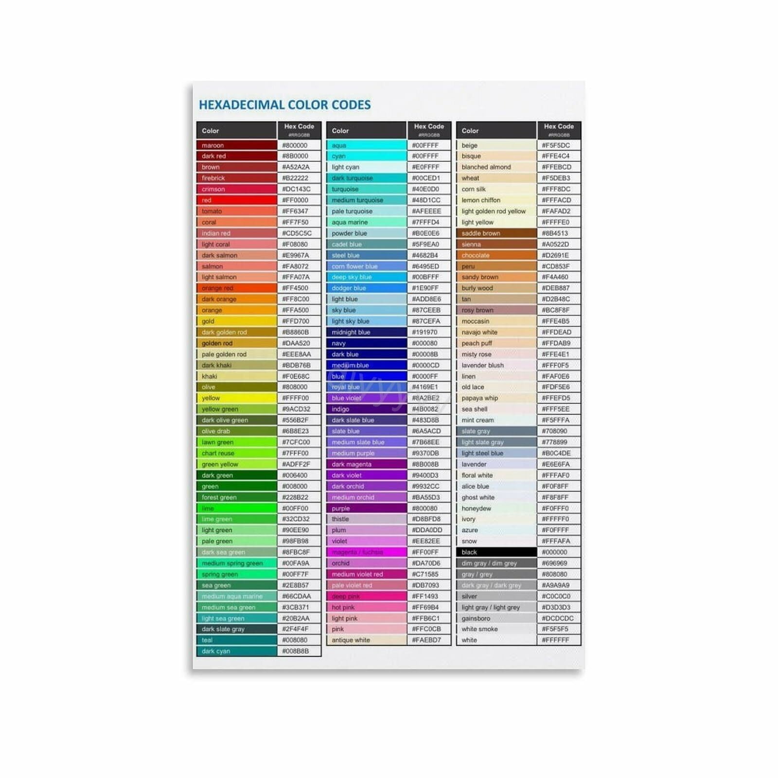 Color Correction HEX Code Chart Poster Designer Quick Reference Cheat ...