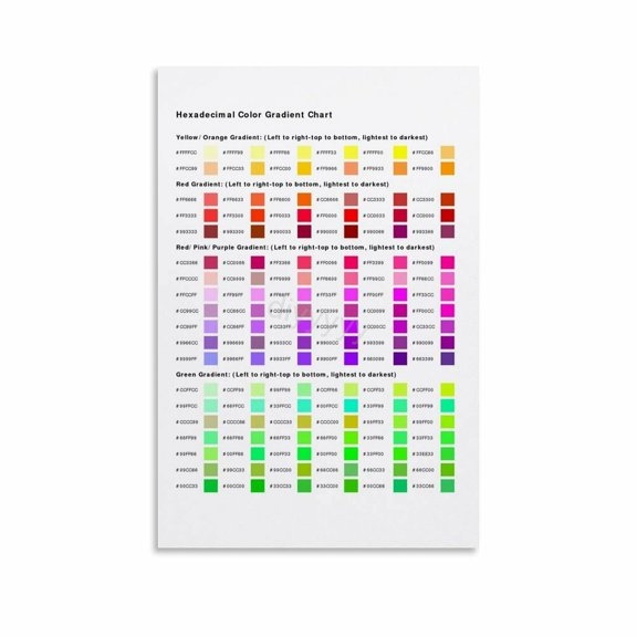 Color Correction HEX Code Chart Poster Designer Quick Reference Cheat Sheet (3) Canvas Painting Posters And Prints Wall Art Pictures for Living Room Bedroom Decor